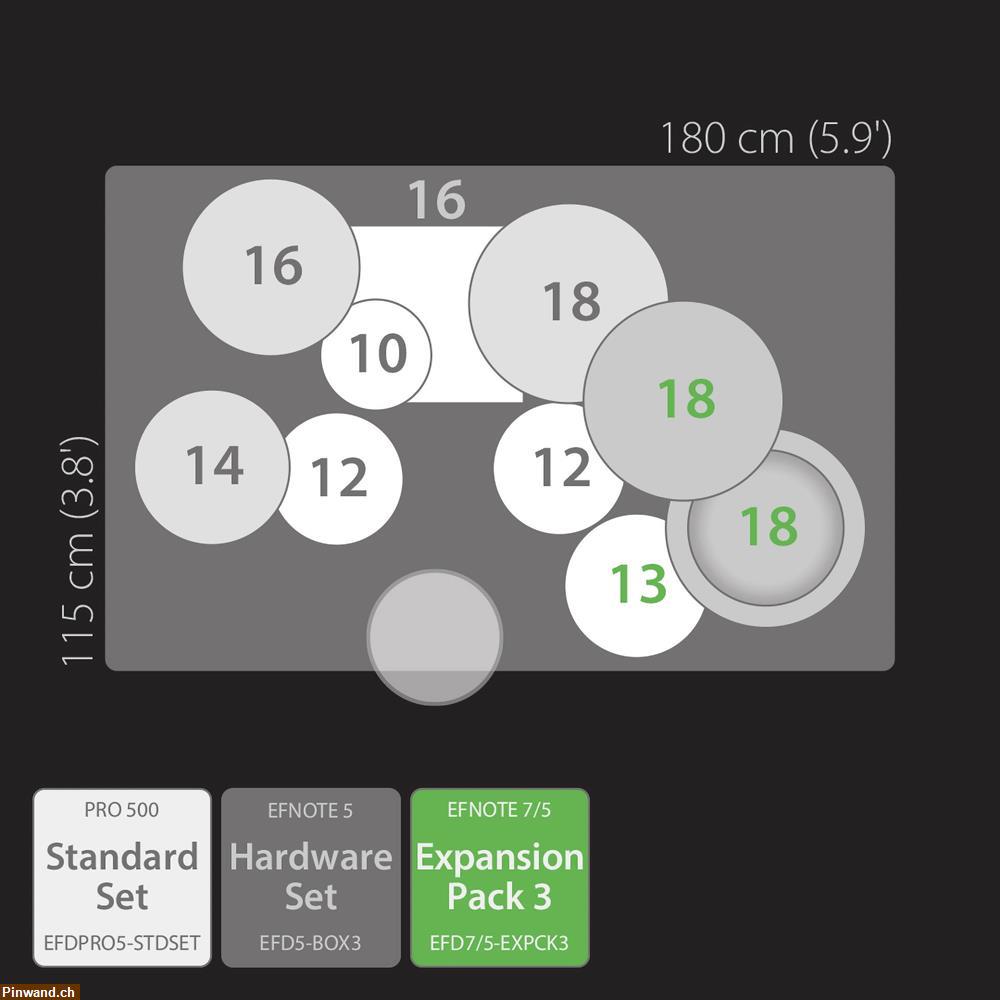 Bild 2: Schlagzeug EFNOTE Pro 503