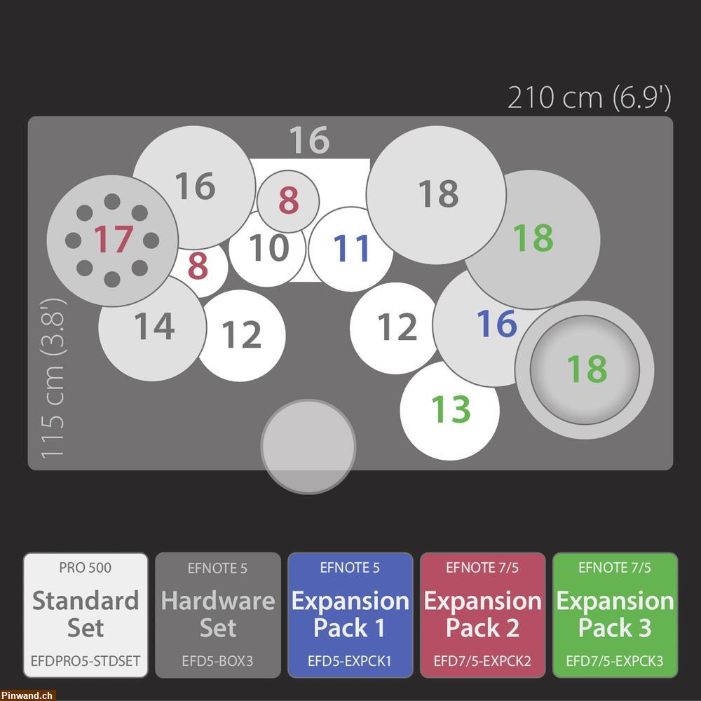 Bild 1: Schlagzeug EFNOTE Pro 507