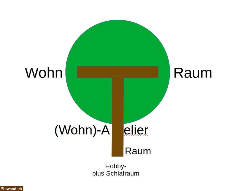 Bild 1: Wohn(T)raum - Suche das Unmögliche!